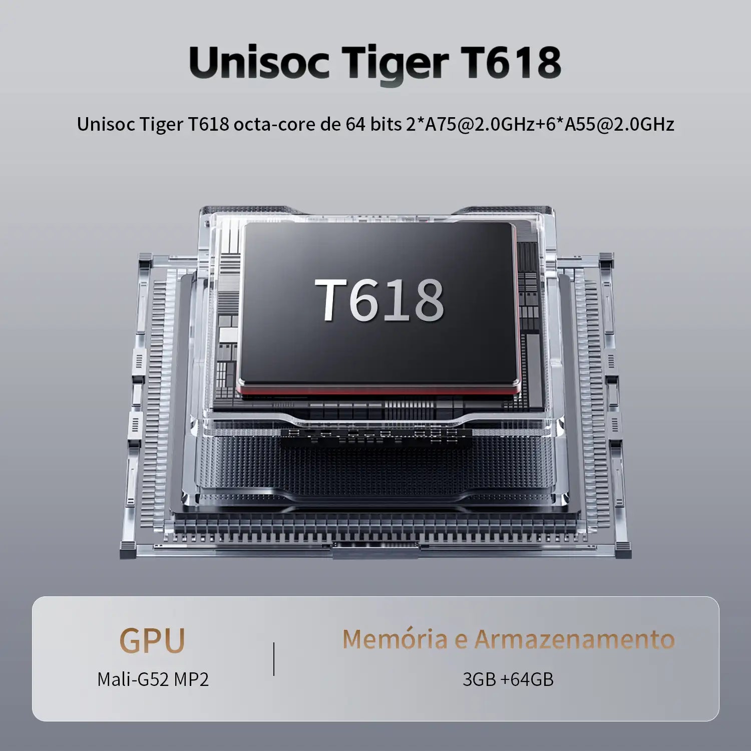 Close-up detalhado do processador Unisoc Tiger T618 no RG Vita, destacando sua arquitetura octa-core de 64 bits.