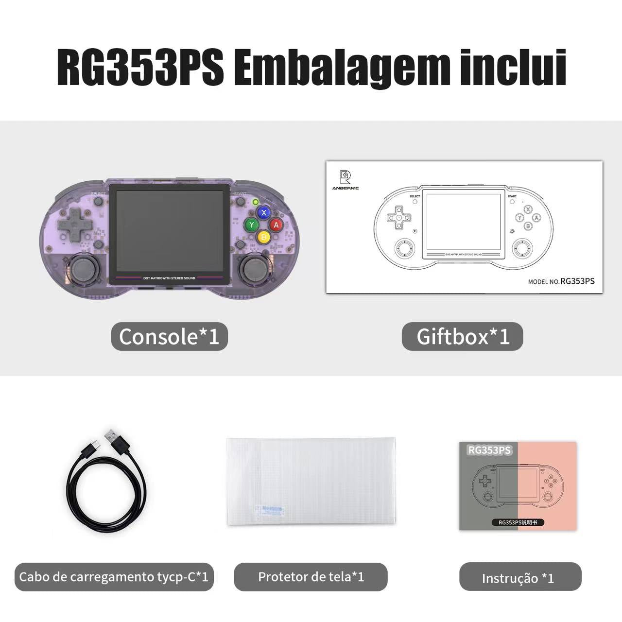 NEW ANBERNIC RG353PS