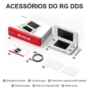 ANBERNIC RG DDS