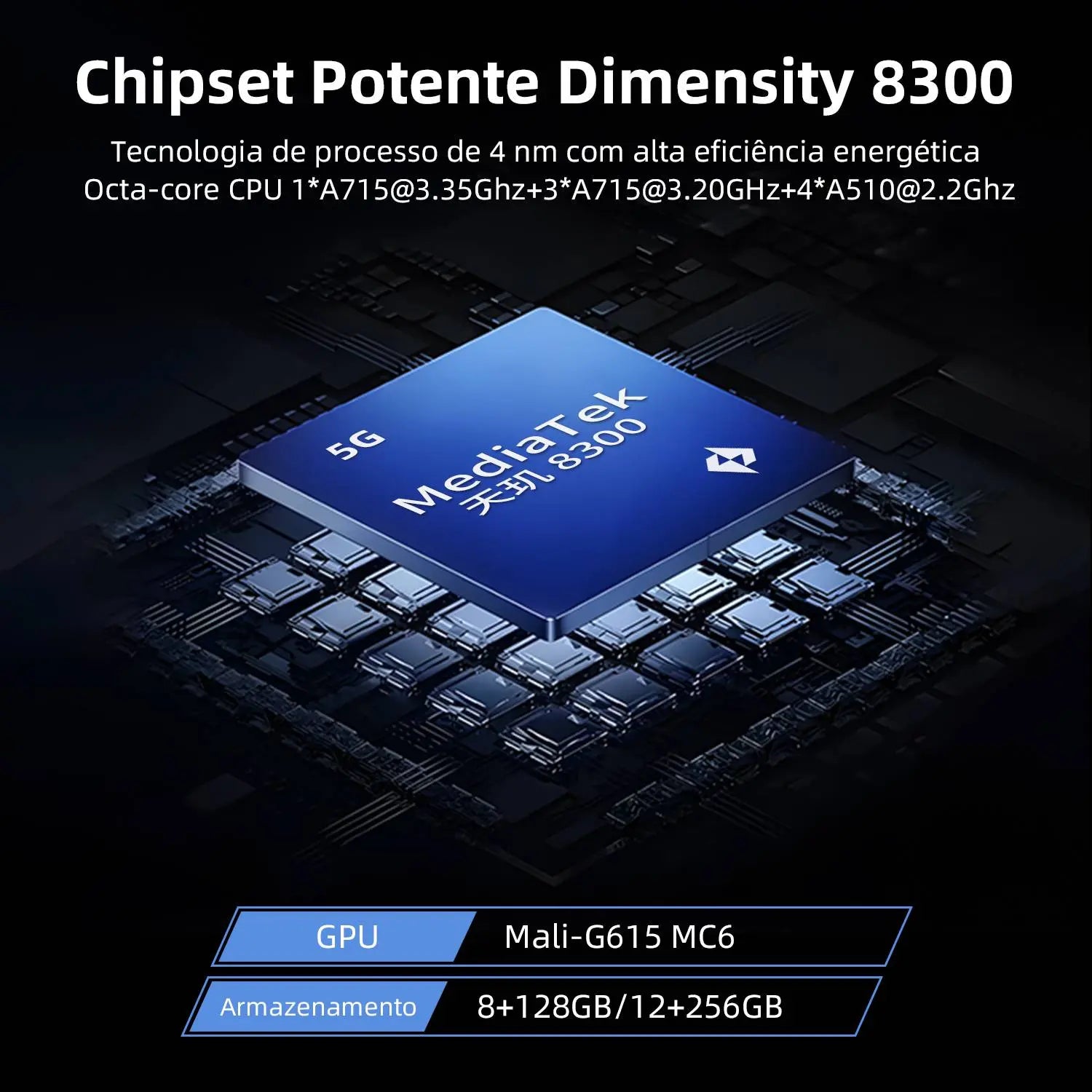 Anbernic RG 477V equipado com processador MediaTek Dimensity 8300 Android 14