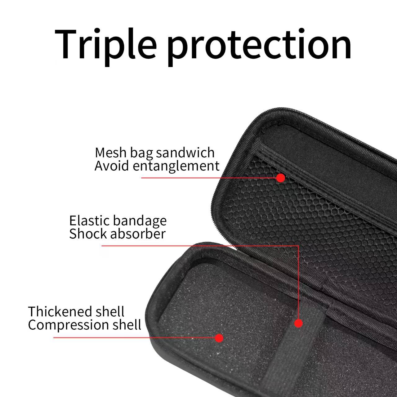ANBERNIC bolsa protetora portátil para RG405M