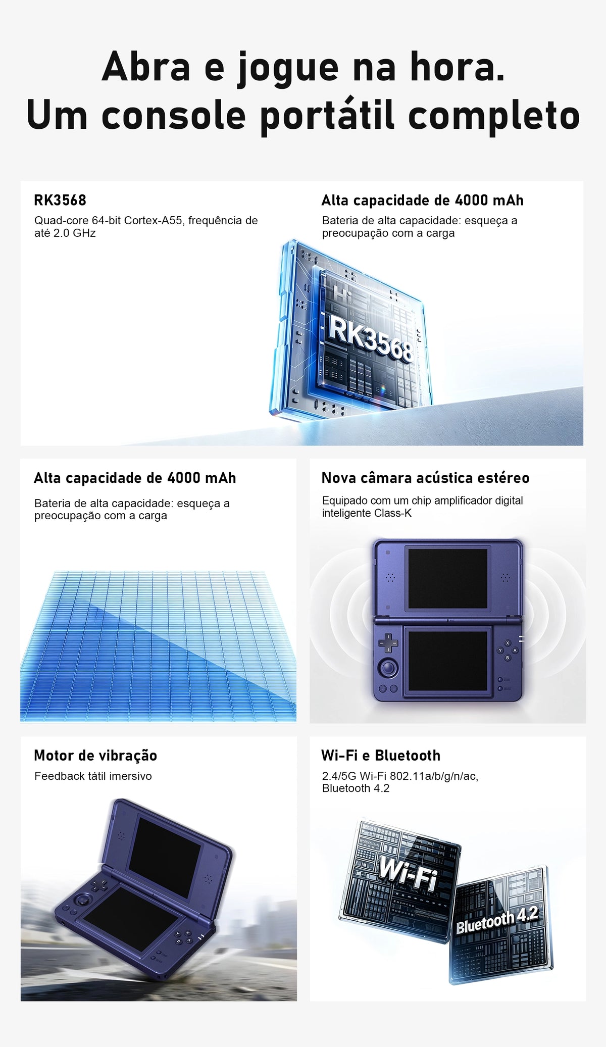 Infográfico de console portátil rosa: RK3568, bateria de 4000 mAh, giroscópio, som estéreo, vibração, Wi-Fi e Bluetooth.