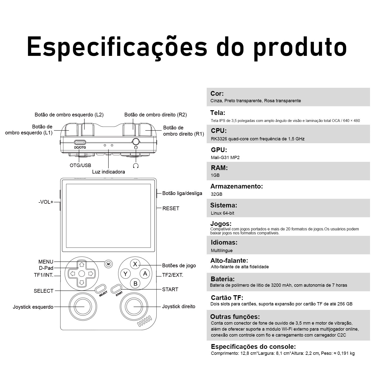 ANBERNIC RG 35