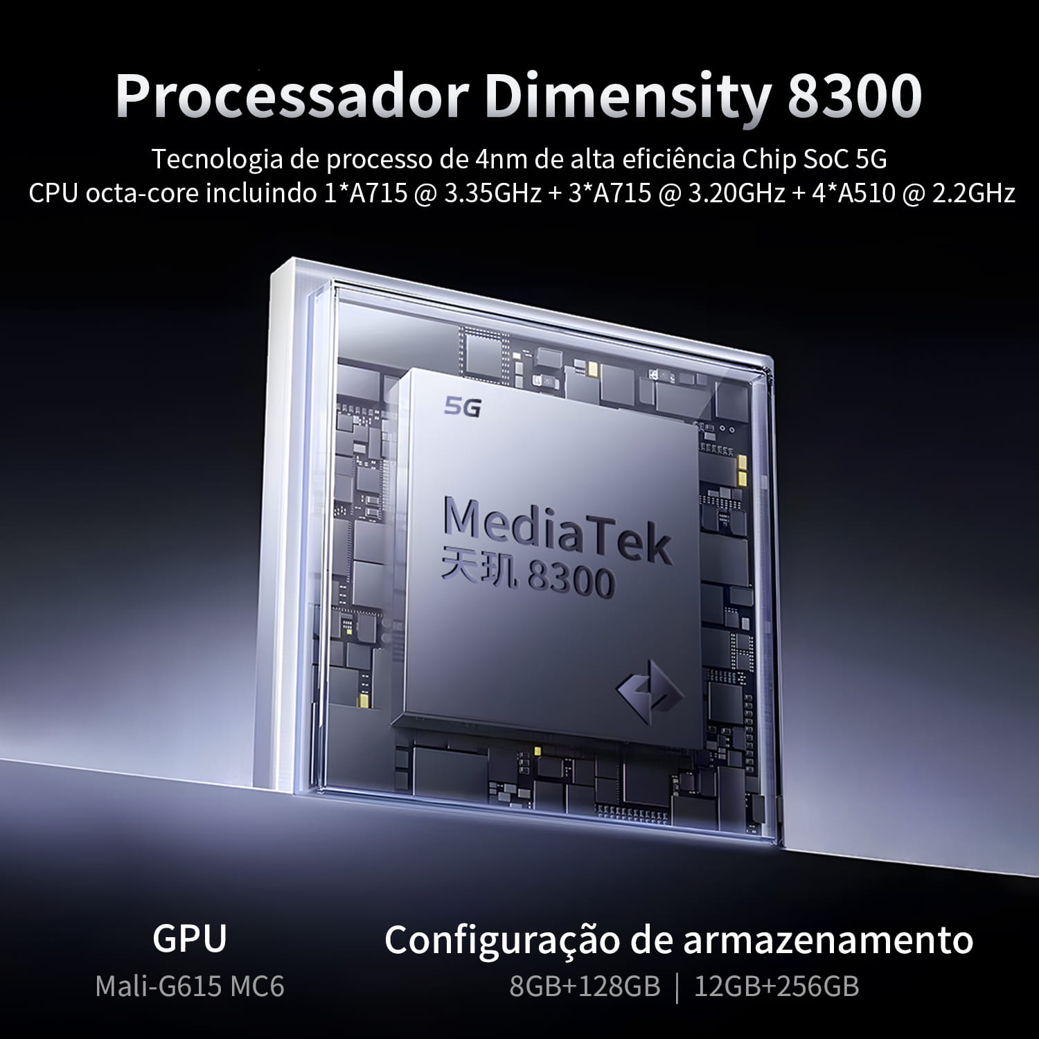 ANBERNIC RG 477M