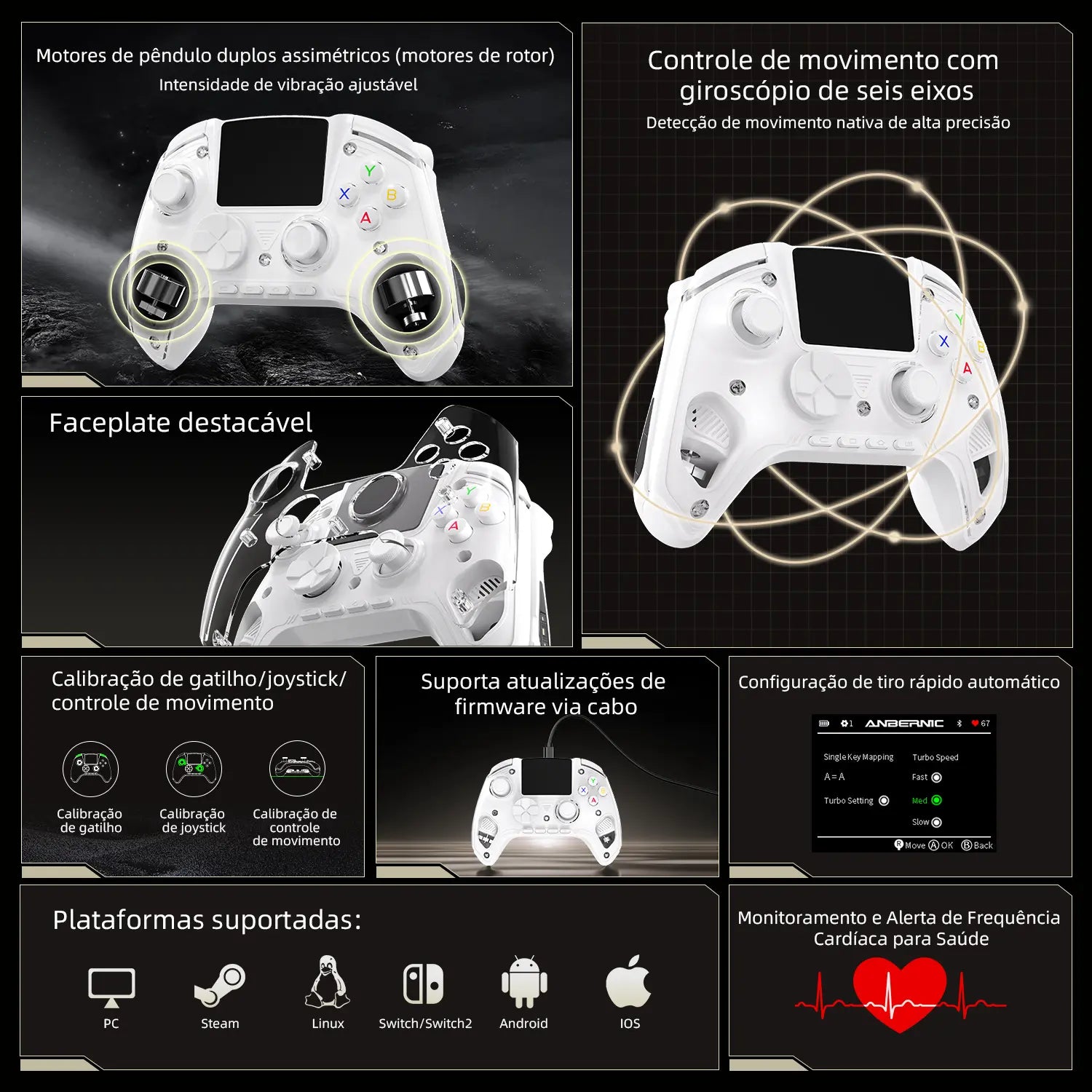 Recursos do controle ANBERNIC: giroscópio de 6 eixos, vibração dupla e suporte multiplataforma para PC e Switch