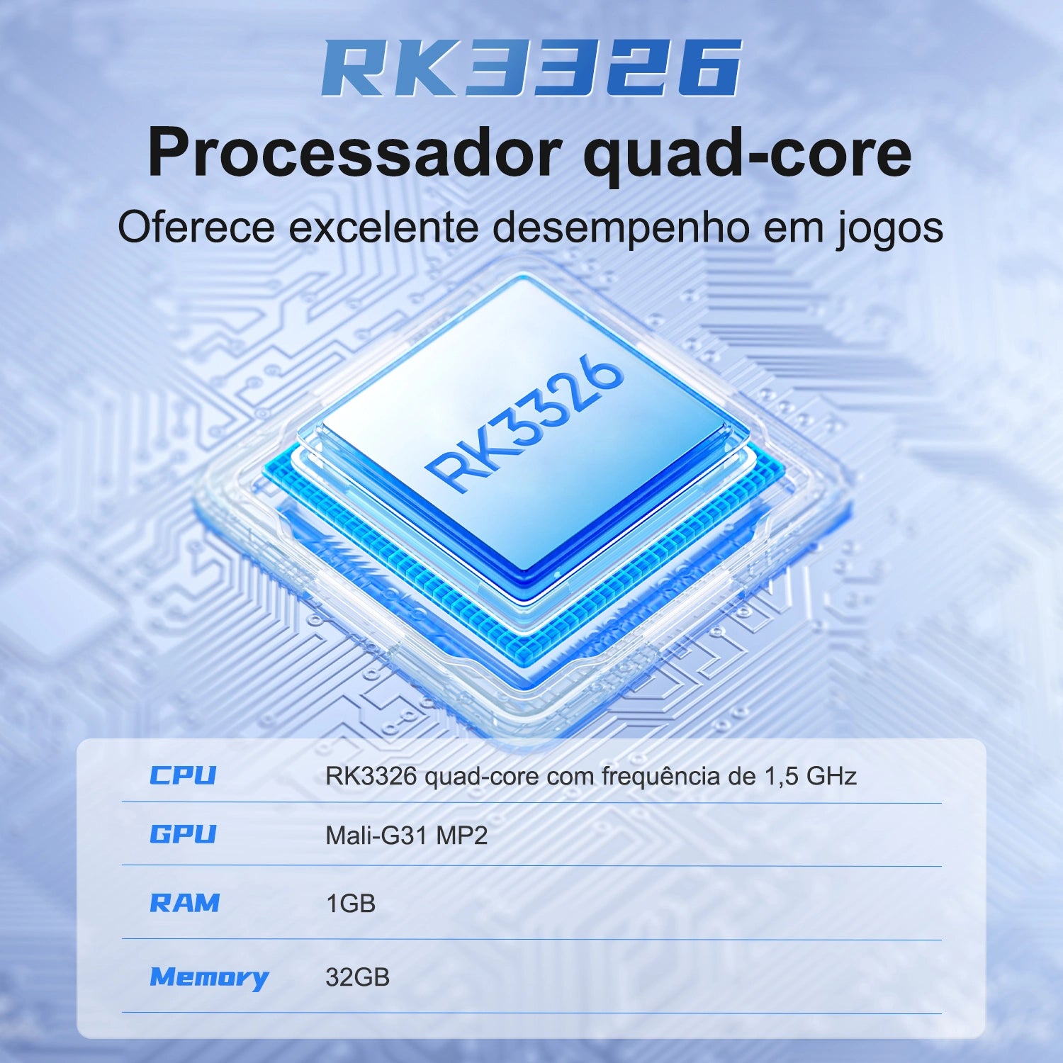 Processador RK3326 quad-core de 1,5 GHz, GPU Mali-G31 MP2, 1GB RAM e 32GB de memória para excelente desempenho em jogos