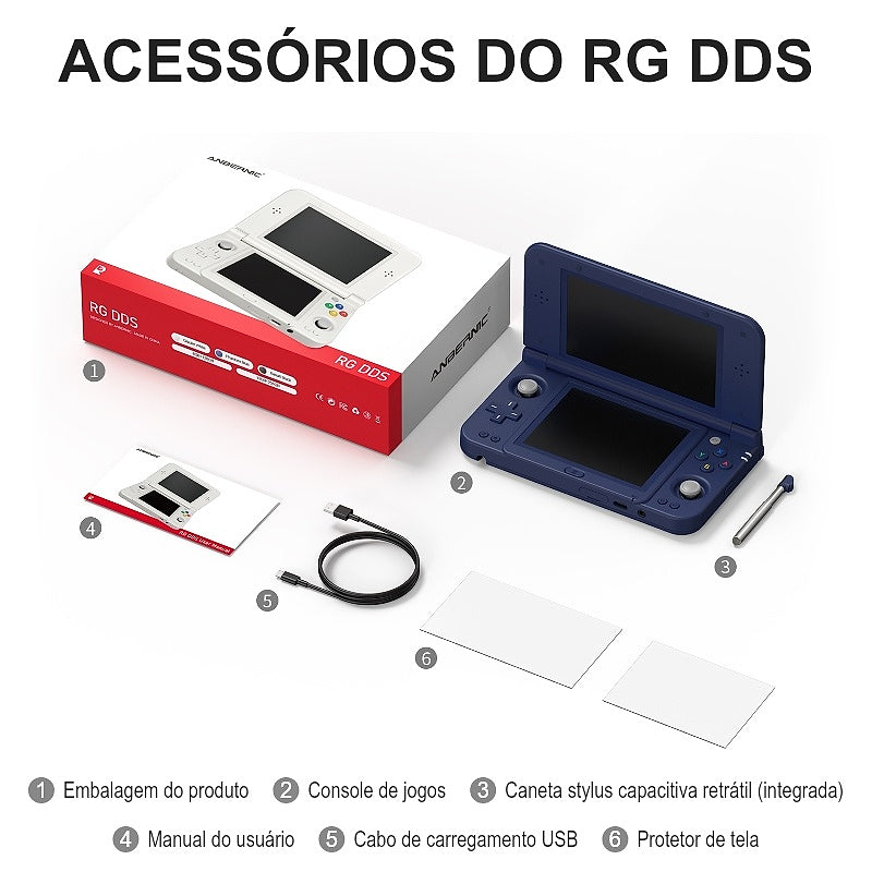 ANBERNIC RG DDS