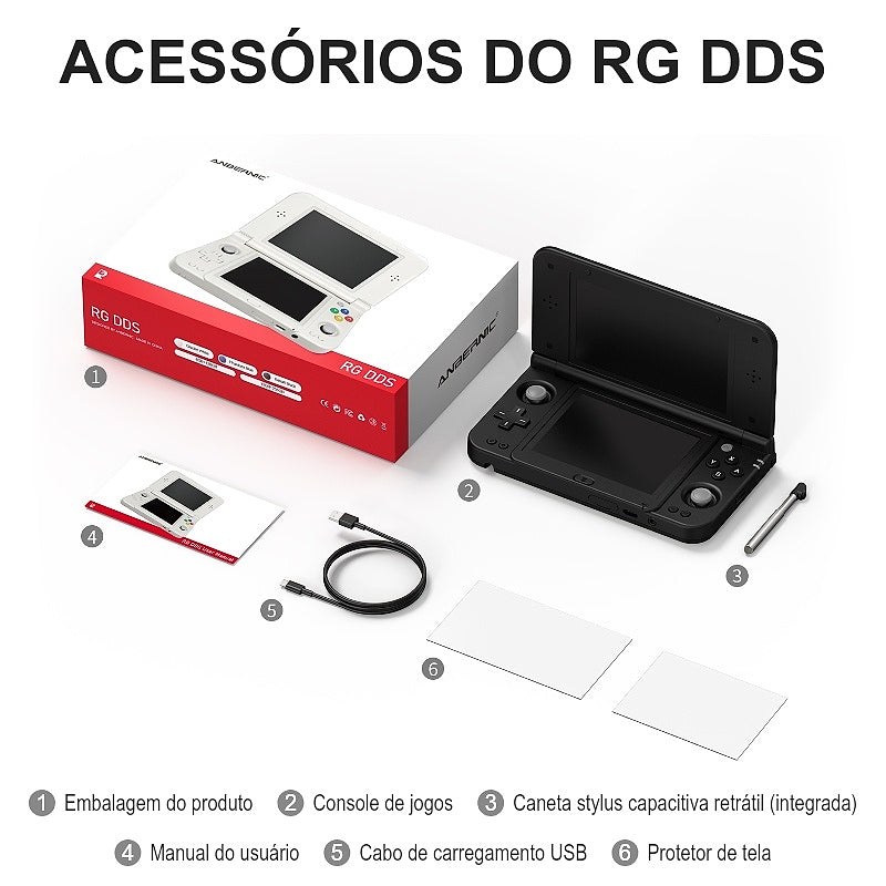 ANBERNIC RG DDS