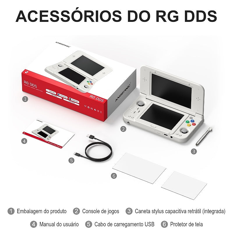 ANBERNIC RG DDS