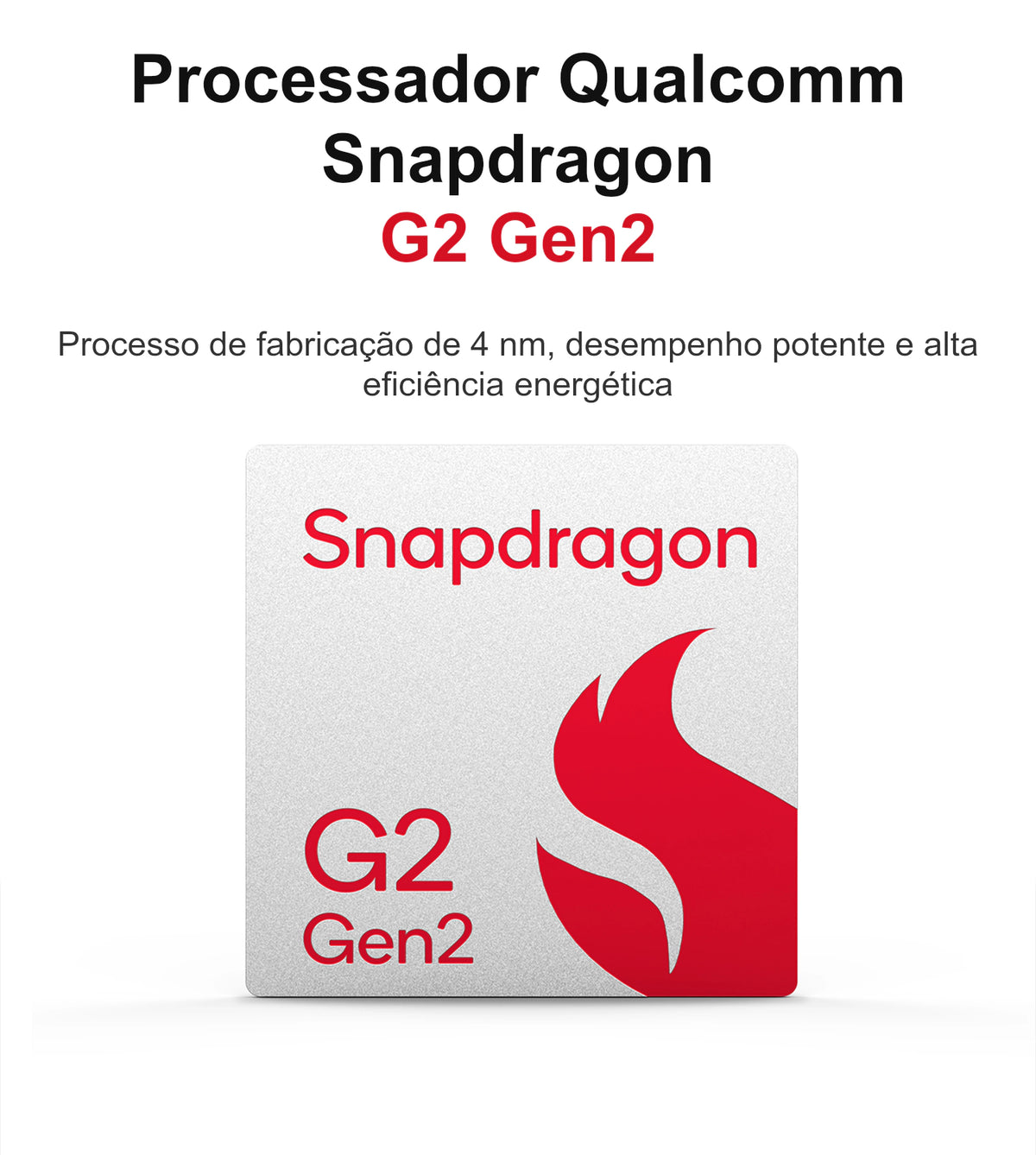 Ilustração de um chip quadrado prateado com o nome Snapdragon G2 Gen2 e o logotipo vermelho, abaixo do título “Processador Qualcomm Snapdragon G2 Gen2”. O texto informa processo de fabricação de 4 nm, desempenho potente e alta eficiência energética.