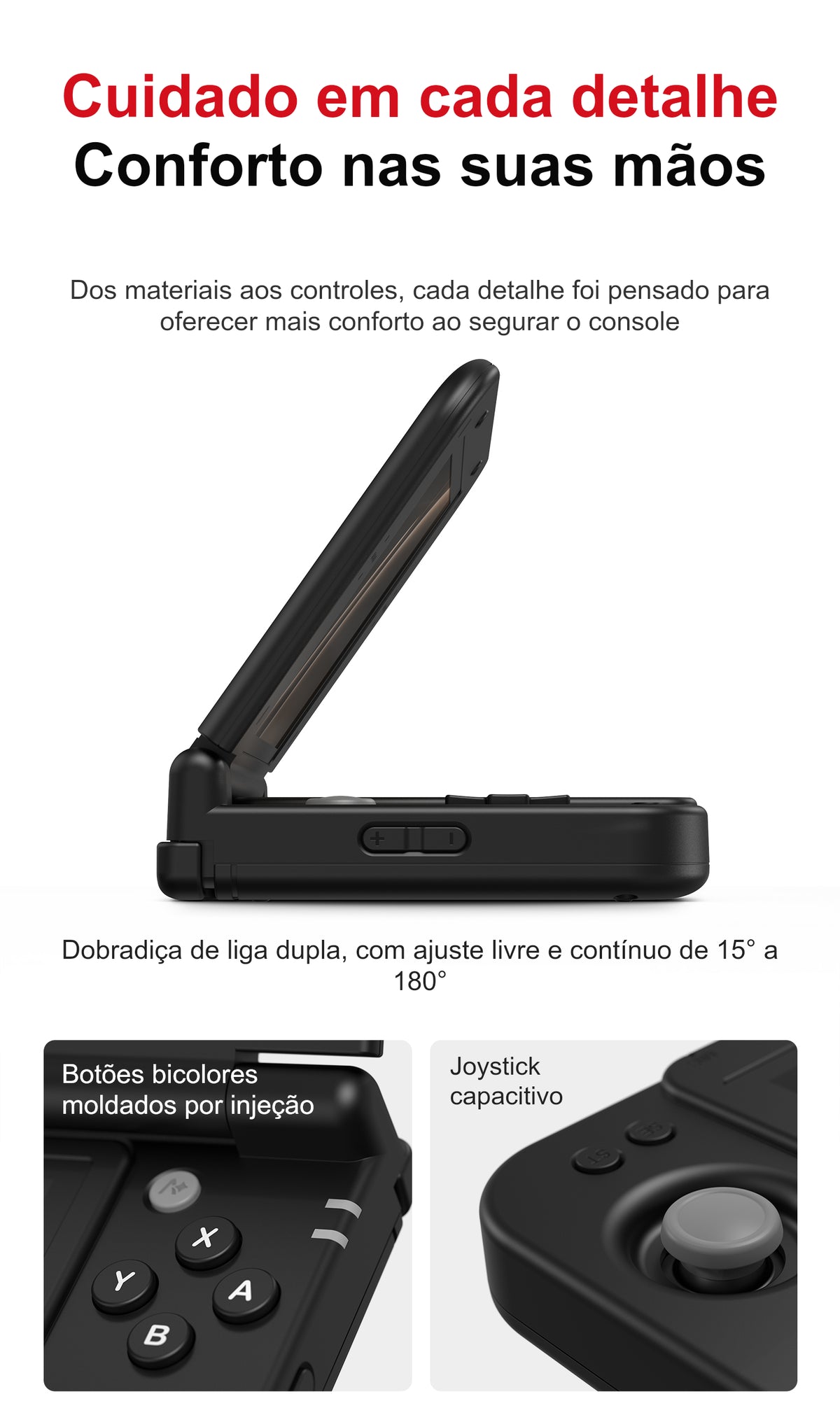 Console portátil preto dobrável, visto de lado com a tela aberta, botão lateral de volume e dobradiça com ajuste contínuo de 15° a 180°, conforme o texto. Abaixo, dois quadros mostram detalhes dos botões A, B, X e Y com letras brancas, descritos como bicolores moldados por injeção, e do joystick cinza, identificado como capacitivo.