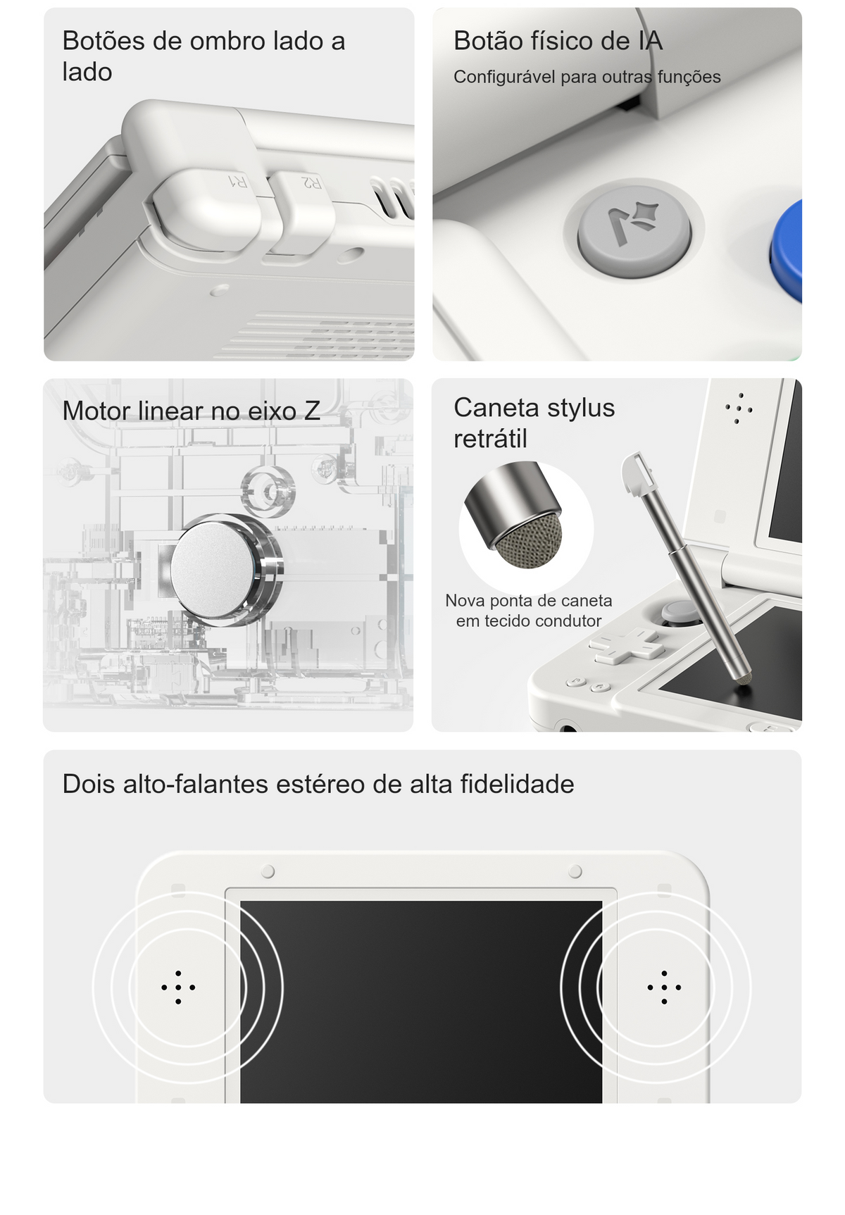 Cinco painéis mostram detalhes de um console portátil branco: botões de ombro R1 e R2 lado a lado, botão físico de IA, motor linear no eixo Z e caneta stylus retrátil tocando a tela, com ampliação da ponta em tecido condutor. O painel inferior destaca dois alto-falantes estéreo de alta fidelidade nas laterais da tela, com círculos representando o som. O botão físico de IA pode ser configurado para outras funções.