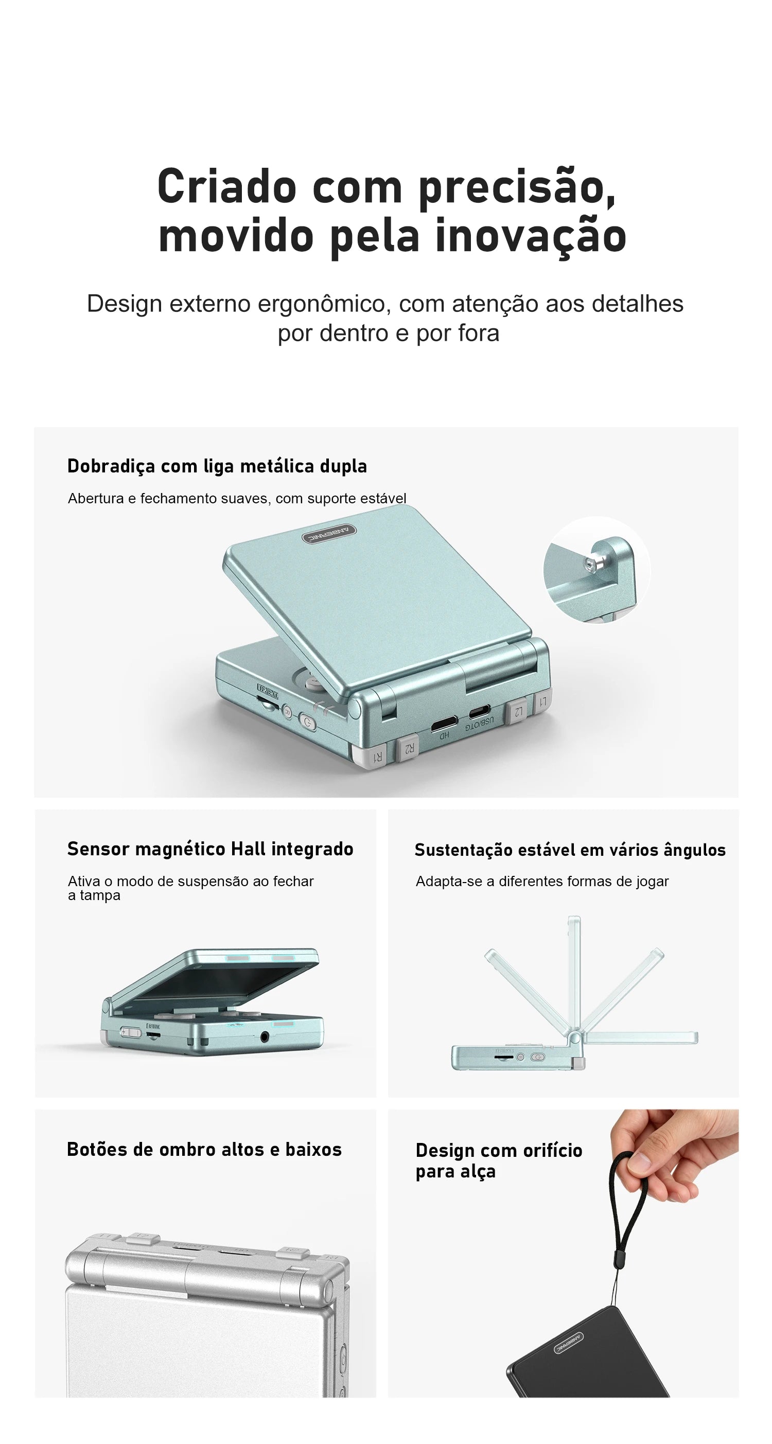 Infográfico de console portátil dobrável Anbernic com dobradiça, suporte em ângulos, botões e alça