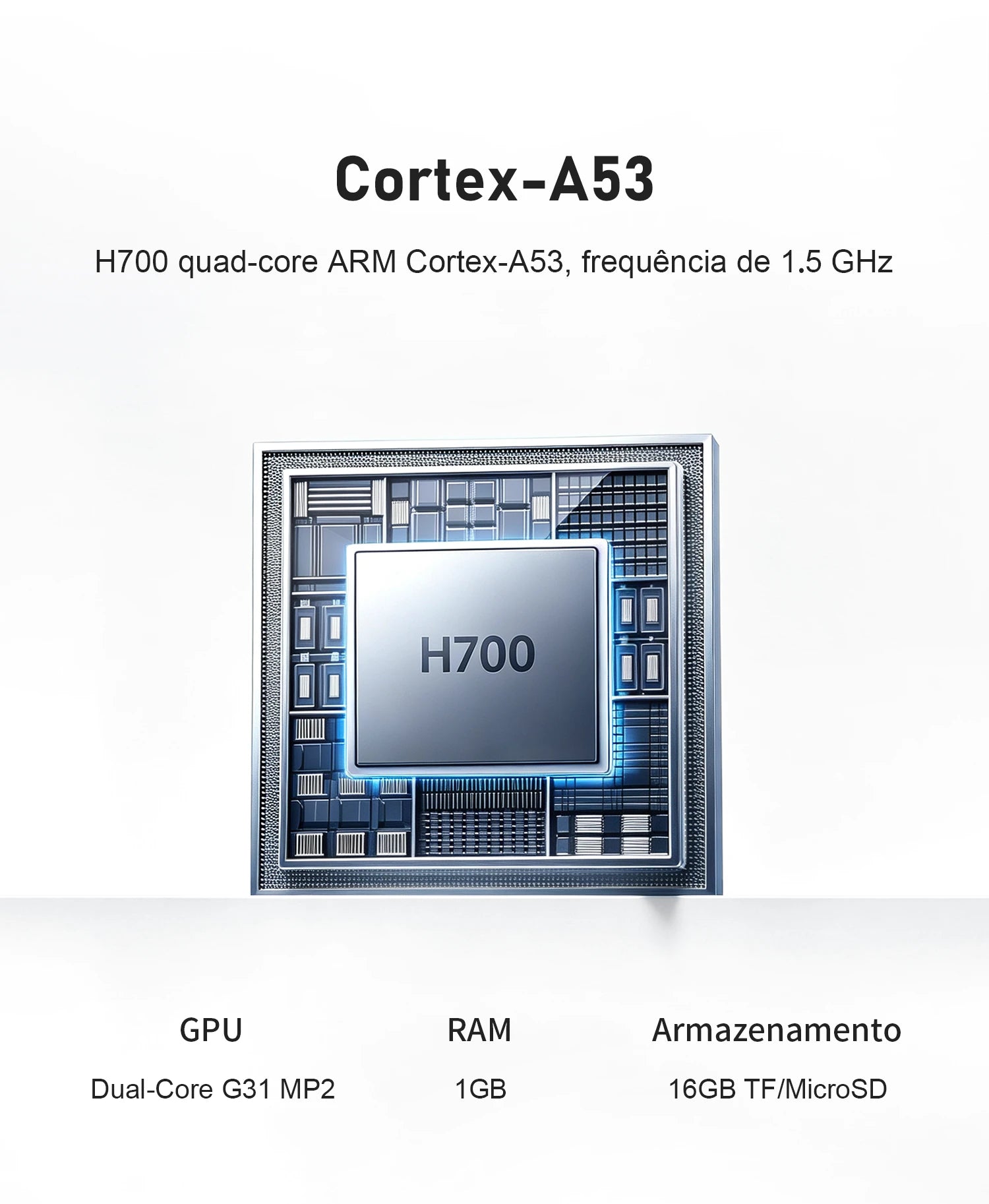 Gráfico do chip H700 Cortex-A53: quad-core 1,5 GHz, GPU G31 MP2, RAM 1 GB e armazenamento 16 GB TF/MicroSD