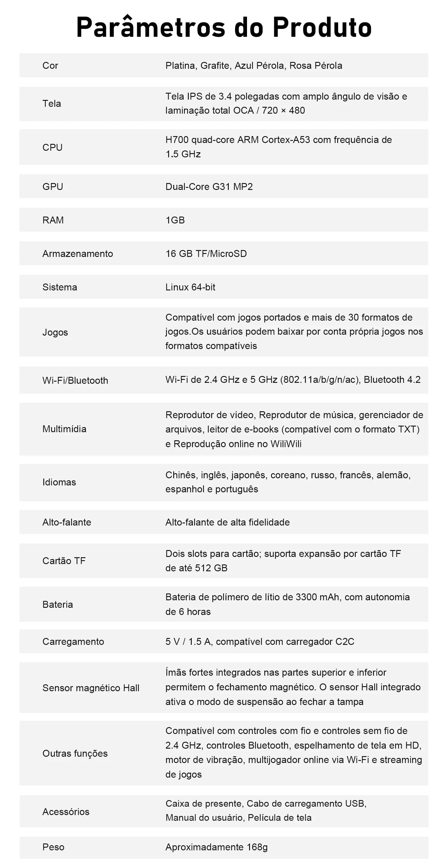 Tabela de parâmetros do produto: tela IPS 3,4”, CPU H700, 1 GB RAM, 16 GB, Wi‑Fi/Bluetooth e bateria 3300 mAh