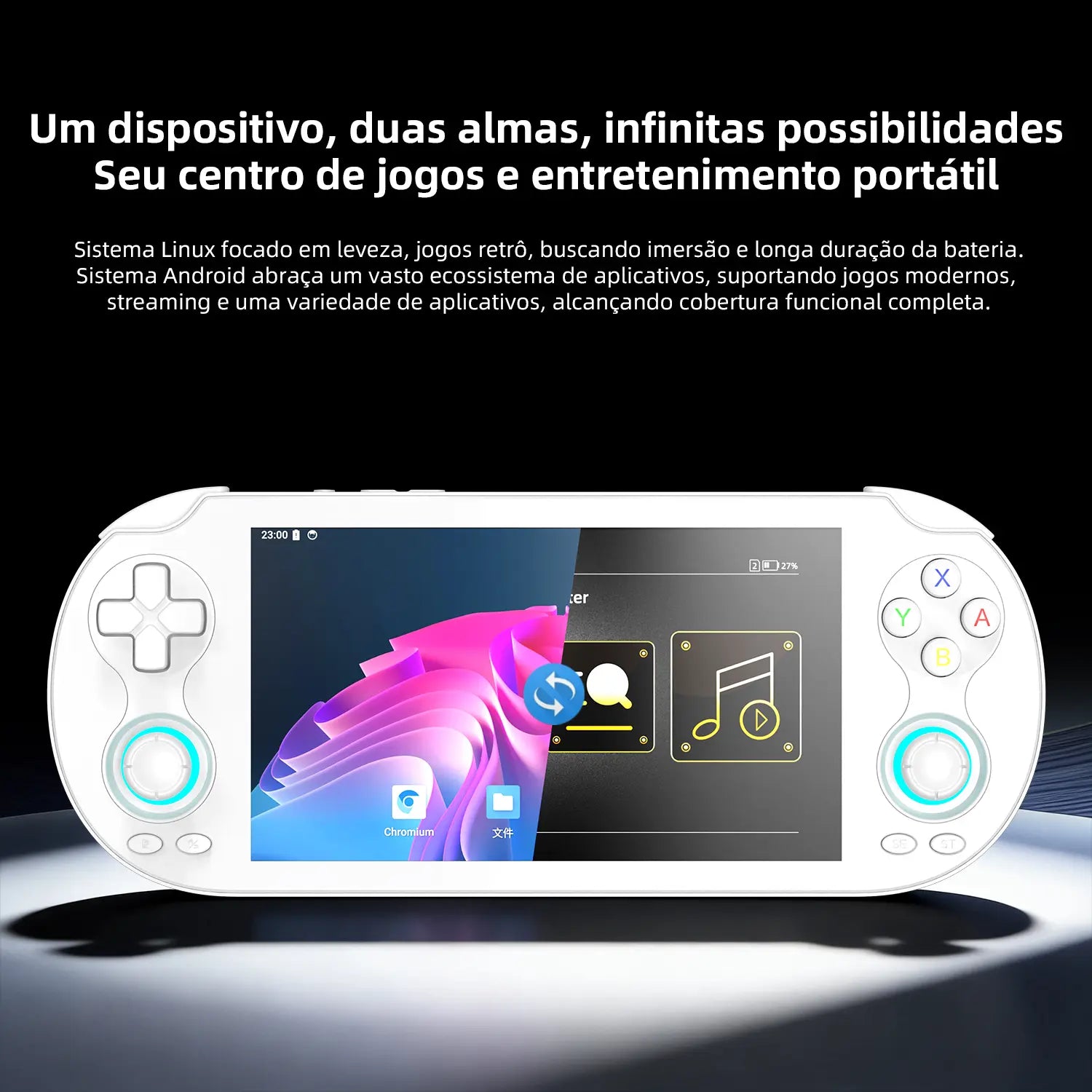 Sistema de boot duplo Android 14 e Linux para jogos retrô e modernos